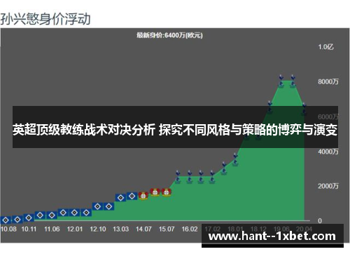 英超顶级教练战术对决分析 探究不同风格与策略的博弈与演变