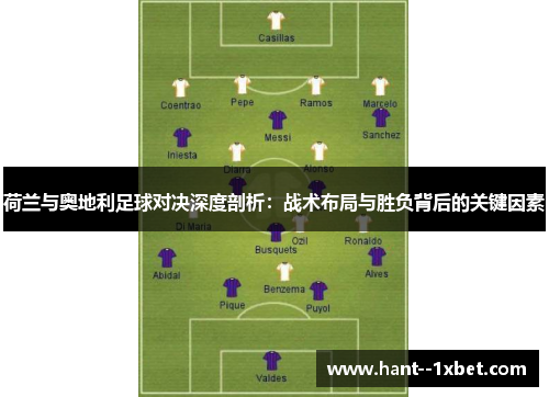 荷兰与奥地利足球对决深度剖析:战术布局与胜负背后的关键因素 荷兰与奥地利足球对决深度剖析:战术布局与胜负背后的关键因素