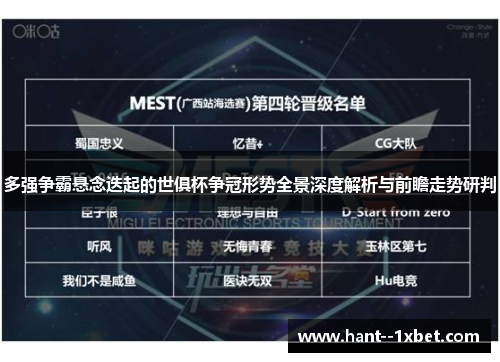 多强争霸悬念迭起的世俱杯争冠形势全景深度解析与前瞻走势研判