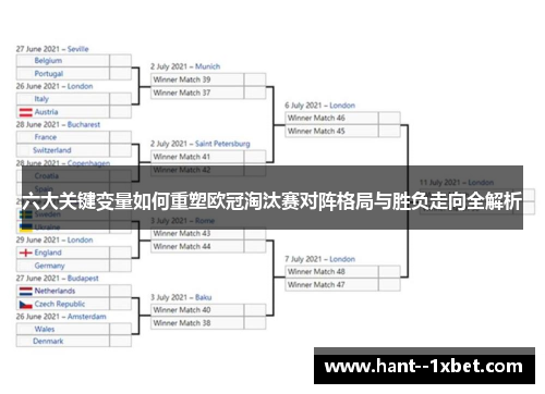 六大关键变量如何重塑欧冠淘汰赛对阵格局与胜负走向全解析