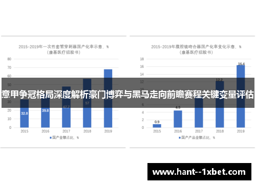 意甲争冠格局深度解析豪门博弈与黑马走向前瞻赛程关键变量评估 意甲争冠格局深度解析豪门博弈与黑马走向前瞻赛程关键变量评估