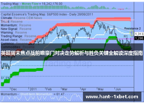 英超周末焦点战前瞻豪门对决走势解析与胜负关键全解读深度指南