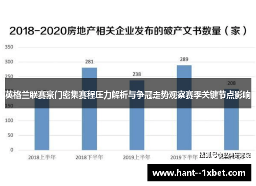 英格兰联赛豪门密集赛程压力解析与争冠走势观察赛季关键节点影响