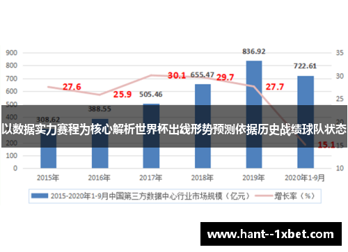 以数据实力赛程为核心解析世界杯出线形势预测依据历史战绩球队状态