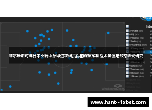 菲尔米诺对阵日本比赛中意甲进攻端贡献的深度解析战术价值与数据表现研究 菲尔米诺对阵日本比赛中意甲进攻端贡献的深度解析战术价值与数据表现研究