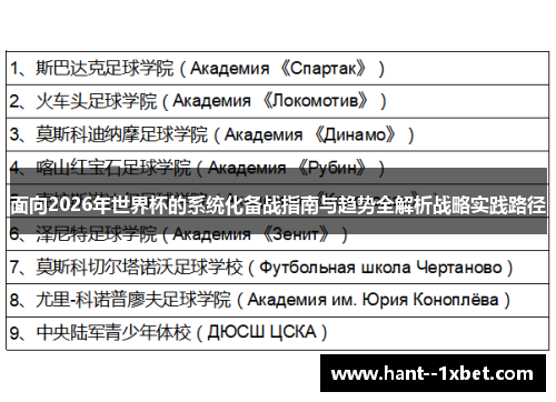 面向2026年世界杯的系统化备战指南与趋势全解析战略实践路径