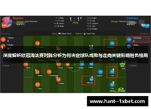 深度解析欧冠淘汰赛对阵分析为何决定球队成败与走向关键影响胜负格局