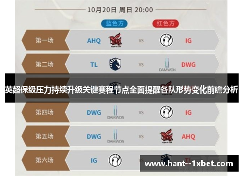英超保级压力持续升级关键赛程节点全面提醒各队形势变化前瞻分析 英超保级压力持续升级关键赛程节点全面提醒各队形势变化前瞻分析