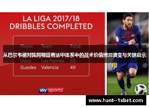 从巴尔韦德对阵阿根廷看法甲体系中的战术价值博弈演变与关键启示