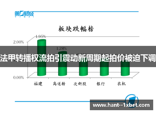 法甲转播权流拍引震动新周期起拍价被迫下调 法甲转播权流拍引震动新周期起拍价被迫下调