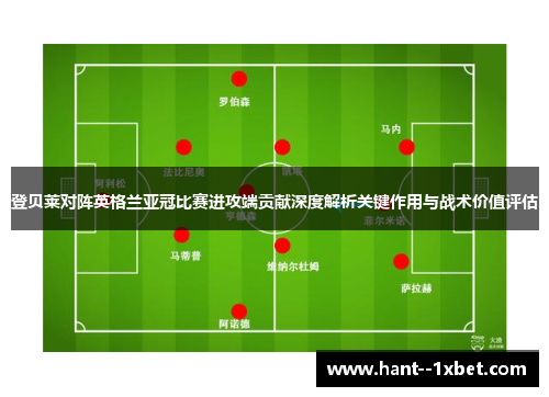登贝莱对阵英格兰亚冠比赛进攻端贡献深度解析关键作用与战术价值评估 登贝莱对阵英格兰亚冠比赛进攻端贡献深度解析关键作用与战术价值评估
