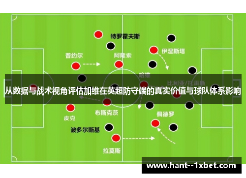 从数据与战术视角评估加维在英超防守端的真实价值与球队体系影响 从数据与战术视角评估加维在英超防守端的真实价值与球队体系影响