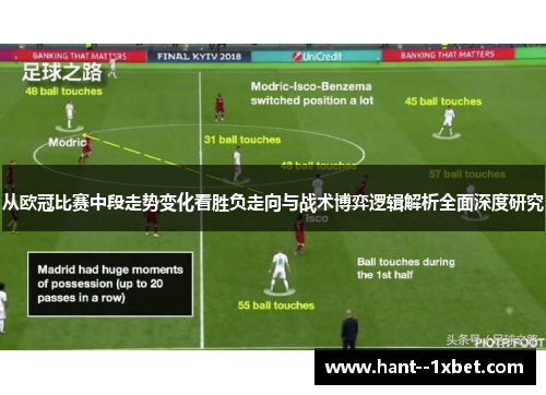 从欧冠比赛中段走势变化看胜负走向与战术博弈逻辑解析全面深度研究 从欧冠比赛中段走势变化看胜负走向与战术博弈逻辑解析全面深度研究